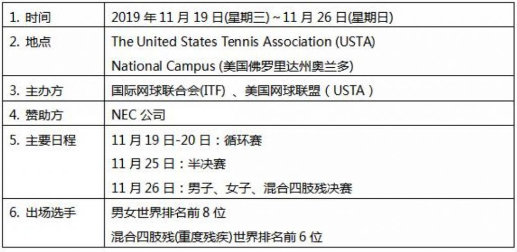 本次大賽的概要如下所示