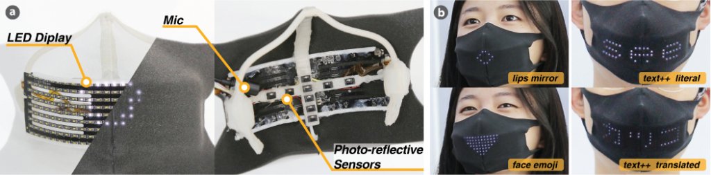 麥克風和陣列在口罩內部的光折射感應器偵測嘴唇動態和語音並將其轉譯為LED嘴部形狀、表情符號和文字