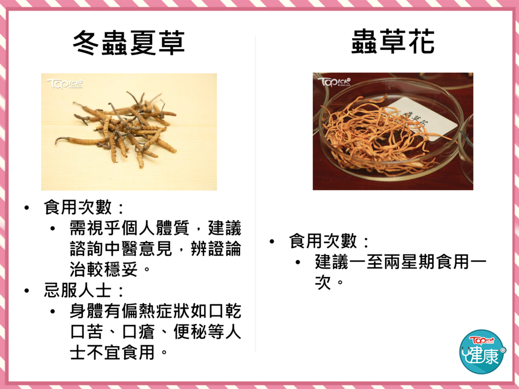 【抗癌希望】牛津大学研究冬虫夏草成分有强烈抗癌作用　技术改良药物后临床证明有效且安全