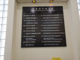 Picture-List of Municipal Buildings